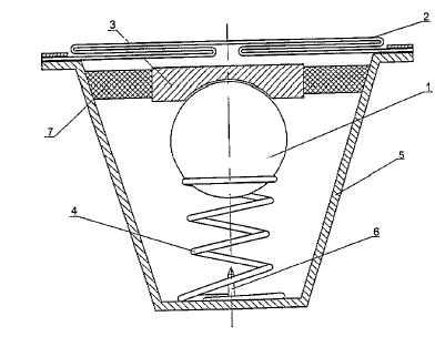 Airbagmodul