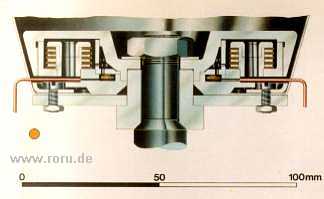 Airbag Fahrer Gasgenerator 1970